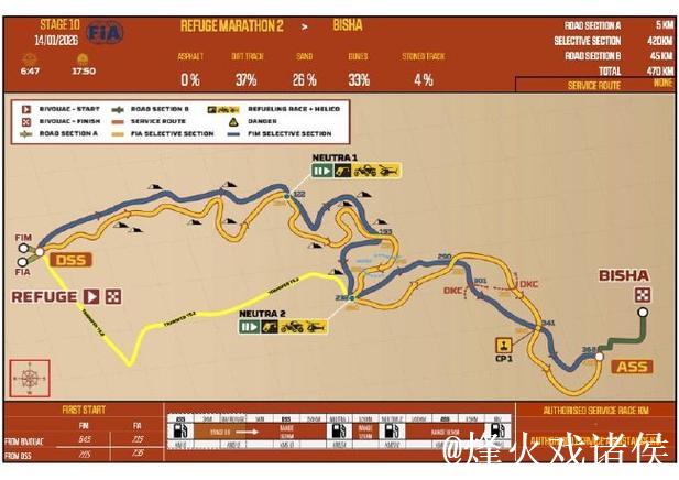 达喀尔拉力赛第十赛段 中国车手再创最佳成绩