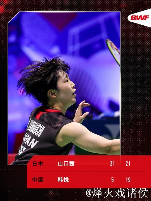 羽毛球世锦赛:韩悦直落两局击败高昉洁,八强对阵山口茜 羽毛球世锦赛:韩悦直落两局击败高昉洁,八强对阵山口茜