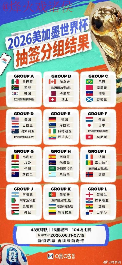 世界杯外围哪个好最佳 世界杯外围哪个好最佳