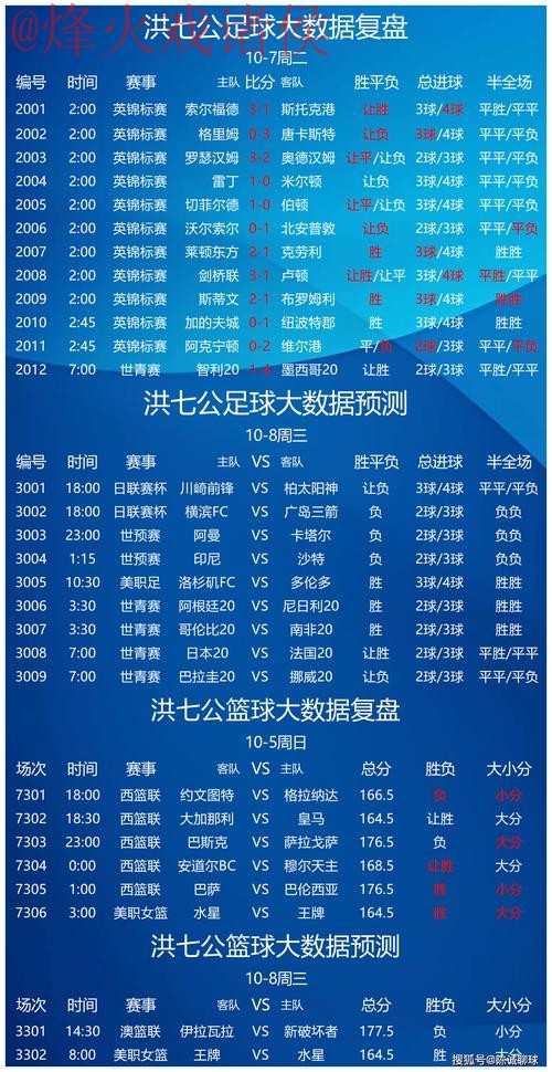 世界杯比分安卓最新网址 世界杯比分安卓最新网址