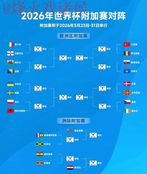 2026世界杯盘口实时最佳