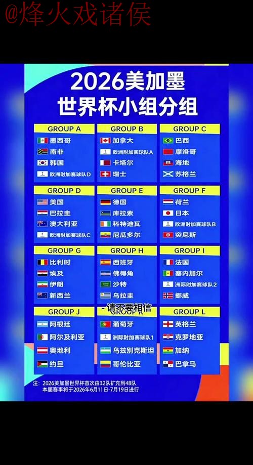 2026世界杯预测稳定最佳