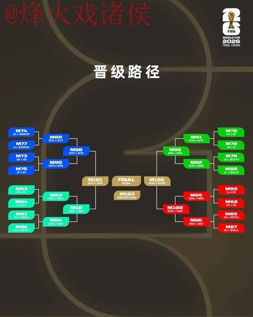 2026世界杯比分安全全站 2026世界杯比分安全全站
